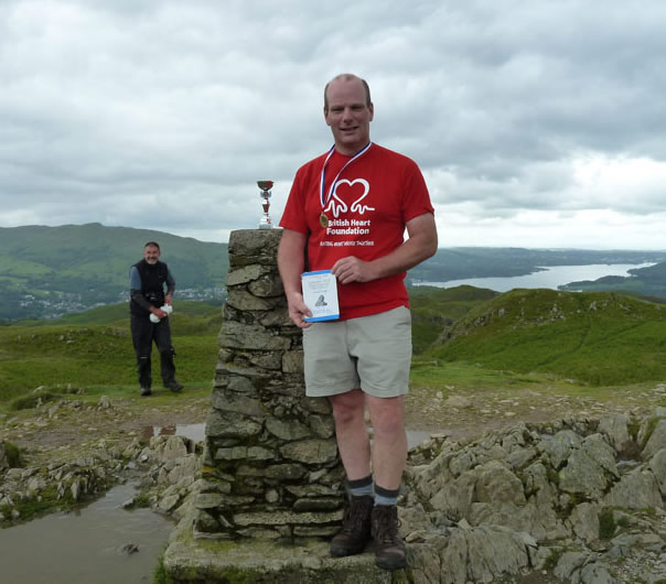 Loughrigg Fell